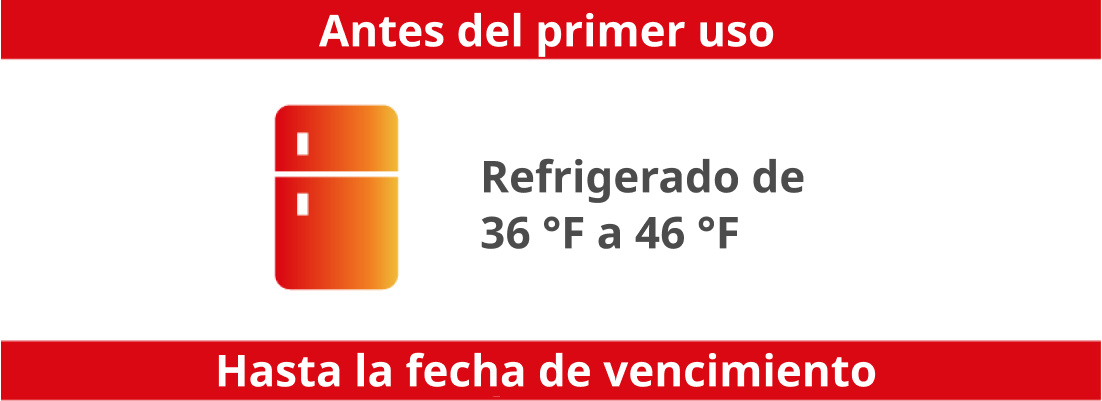 Cómo almacenar las plumas sin usar