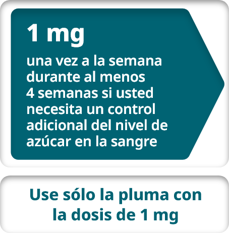 Información de dosis adicional de 1 mg
