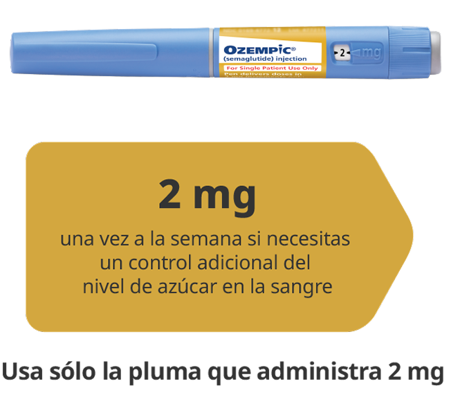  Instrucciones para la pluma de 2mg